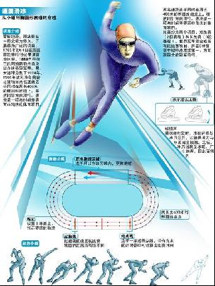 也提升了国