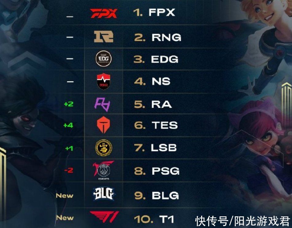 赛季在战术 赛季在战术