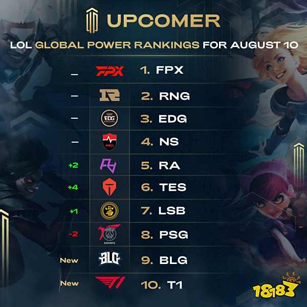 抢中的速度 抢中的速度