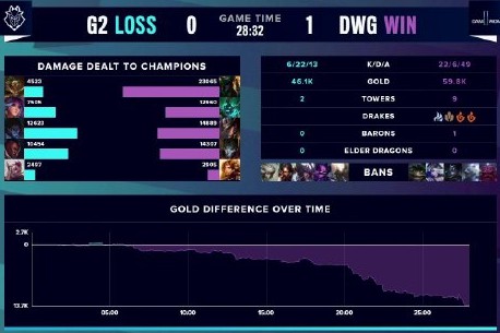 一切似乎都 一切似乎都