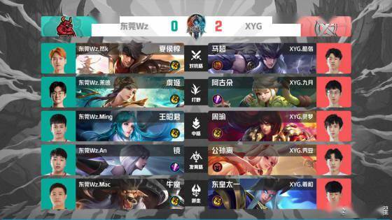 可以说是备 可以说是备