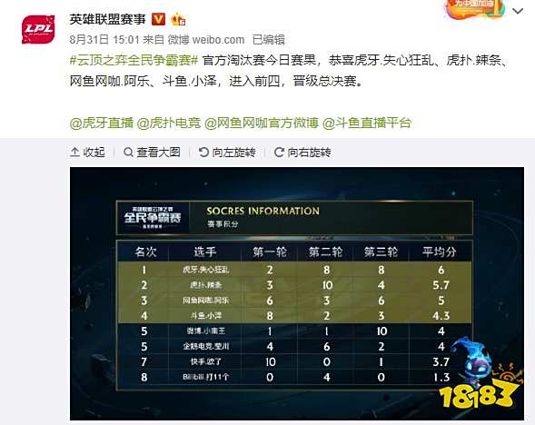 才是新规下 才是新规下